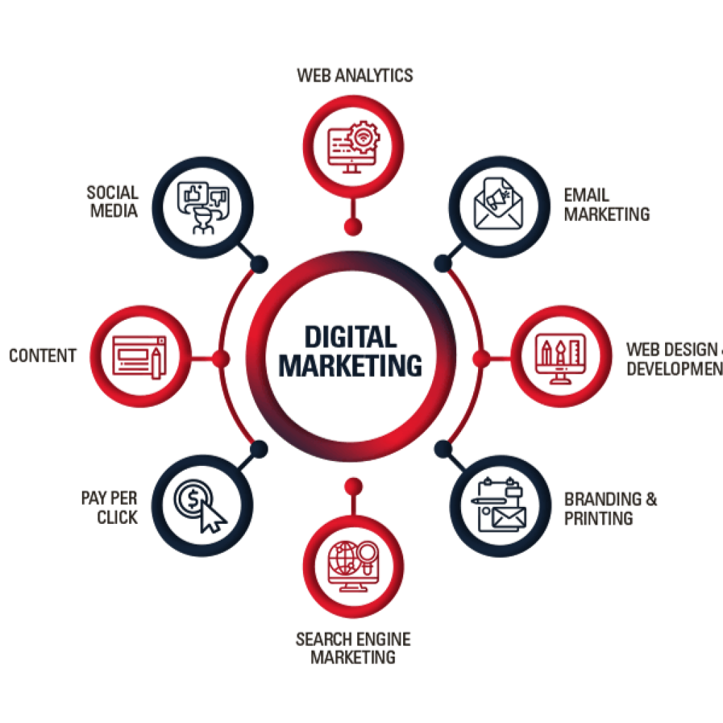 Front-Page-Image-SEO-Elysian-Digital-Services